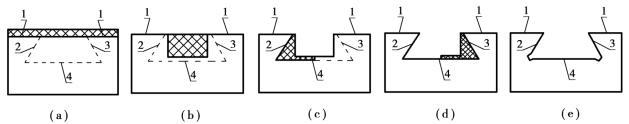 pagenumber_ebook=238,pagenumber_book=229