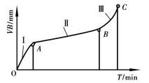 pagenumber_ebook=213,pagenumber_book=204