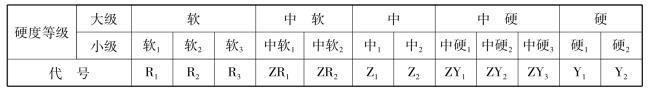 pagenumber_ebook=252,pagenumber_book=243